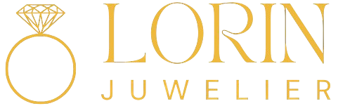 Goldhandel DACH Region